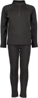 Didriksons Kids' Yotta Set Didriksons Kids' Yotta Set