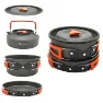 Eagle Products Eagle Pannansats