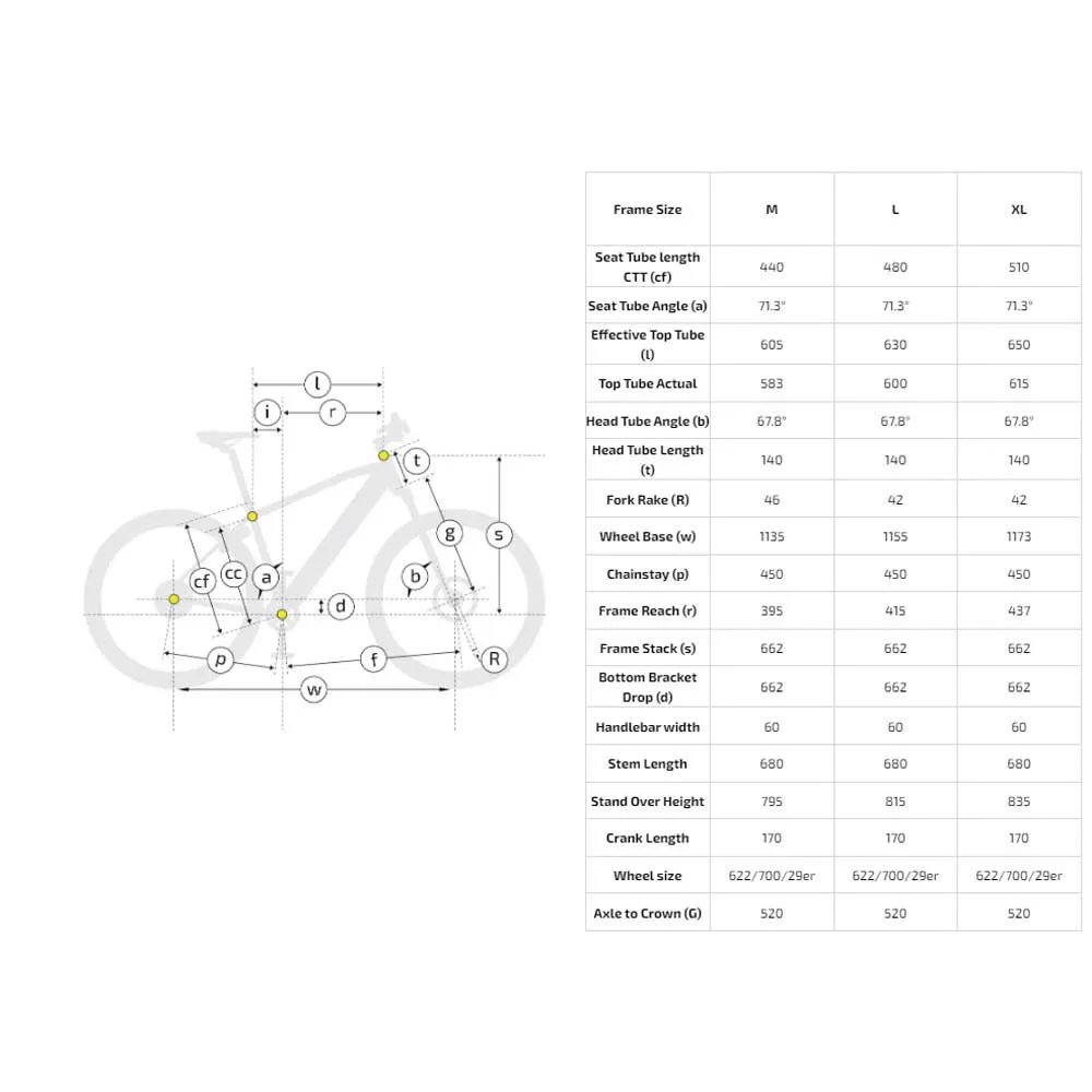 Econic One Cross-country 29´´ Elcykel Mtb
