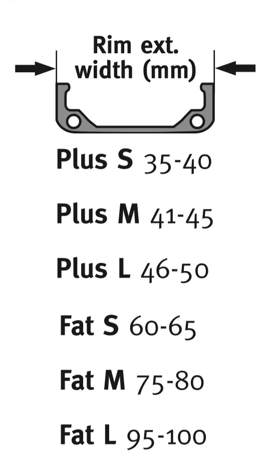 Effetto Mariposa Effetto Caffelatex Tubeless Strip Fat Effetto Mariposa Effetto Caffelatex Tubeless Strip Fat