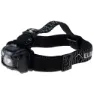 Elbrus Jodalight Pannlampa, Black / asphalt, 260 Lumens