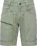 Elevenate Men's Sunset Shorts