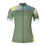 Endura Fs260 Gradient Korta ärmar Cykeltröja