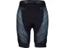 Endura SingleTrack Liner Shorts Damen Innenhose
