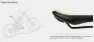 Ergon SM E-Mountain Core Prime W Sadel