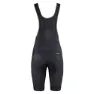 Etxeondo Ixa Superdry Cykelbyxor, Black