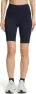 Falke Women's Core Tights Short, Space blue