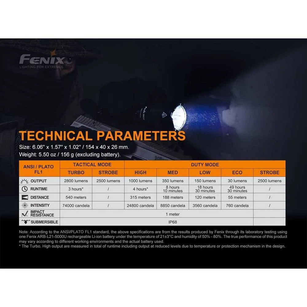 Fenix Tk22 Tac Tactic Ficklampa, Black, 2800 Lumens