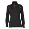 Cerise/black
