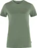 Patina Green