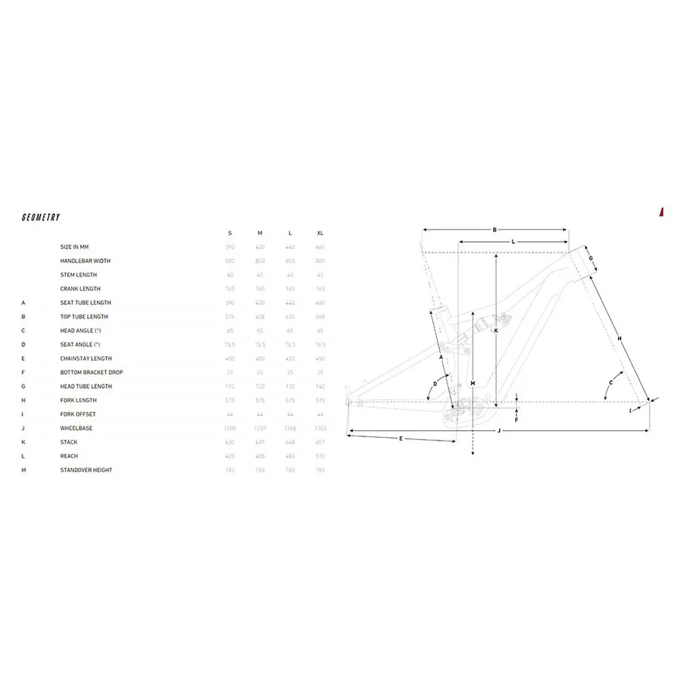 Focus Jam² 6.0 29´´ Gx Eagle Axs 2025 Elcykel Mtb