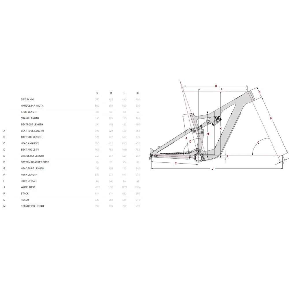 Focus Jam² Sl 9.0 29´´ Elcykel Mtb Focus Jam² Sl 9.0 29´´ Elcykel Mtb