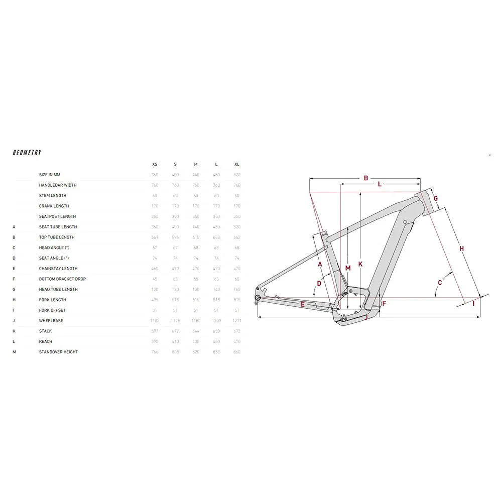 Focus Jarifa² 6.9 27.5´´ Shimano Deore Xt M8100 2023 Elcykel Mtb, Diamond black, XS, 625Wh