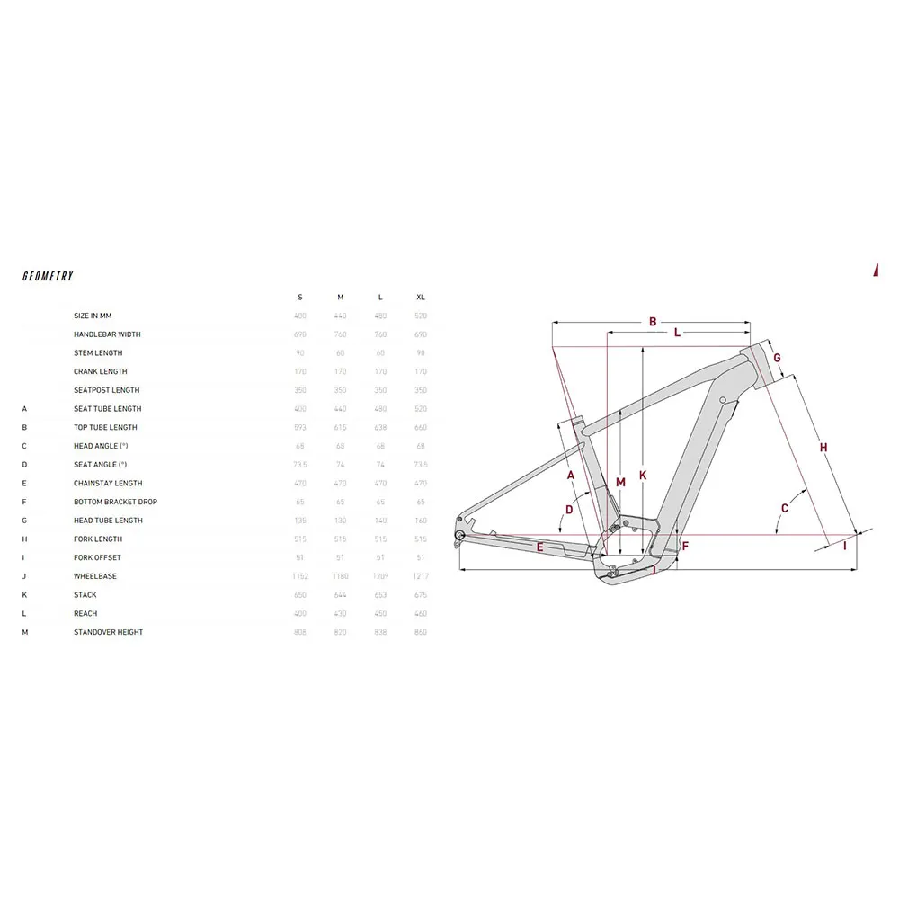 Focus Planet² 6.8 29´´ 2023 Elcykel Focus Planet² 6.8 29´´ 2023 Elcykel