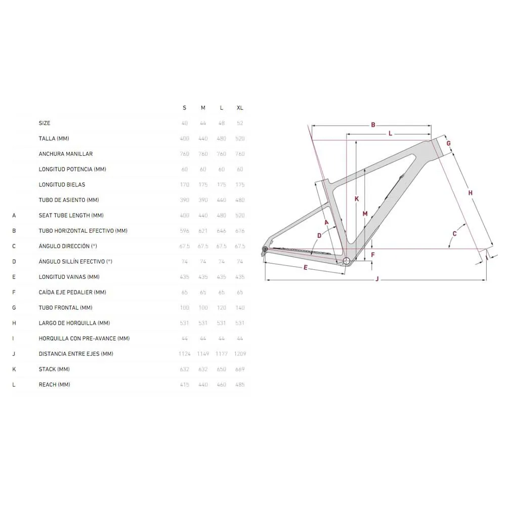Focus Raven 8.8 29´´ 2023 Mtb Cykel