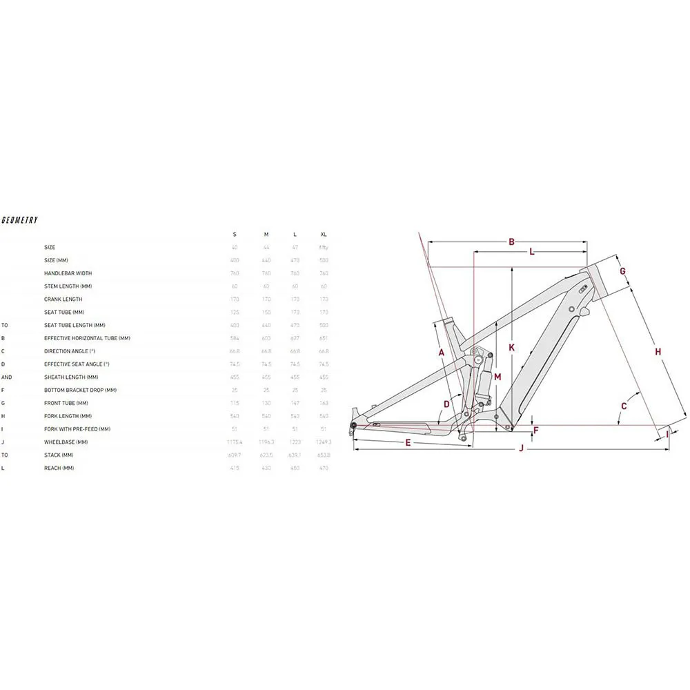 Focus Thron² 6.8 29´´ Elcykel Mtb