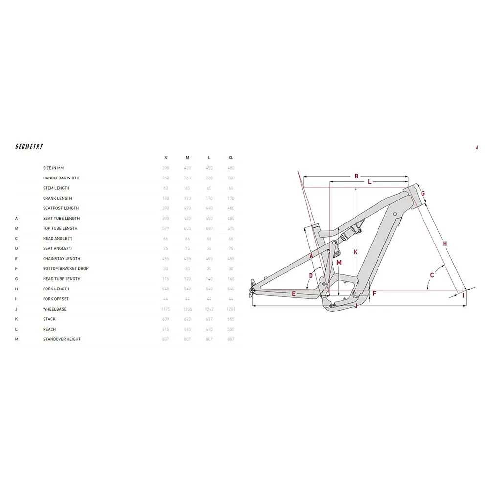 Focus Thron² 6.9 Eqp 29´´ Shimano Deore M6100 2023 Elcykel Mtb