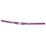 Fouriers Mb010 Styre