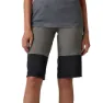 FOX Defend Race Shorts