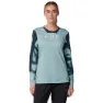 FOX Defend Taunt T-shirt Med Lång ärm, Gunmetal, S