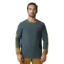 FOX Defend Thermal Långärmad Baslager