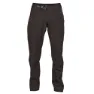 FOX Ranger 2.5L Water Pants