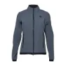 FOX Ranger Fire Jacke Modell 2025