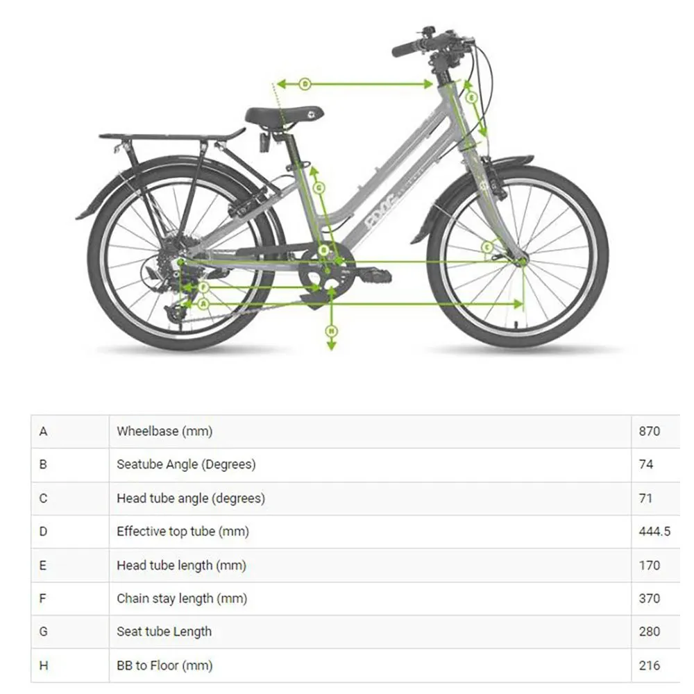 Frog Bikes City 53 Barncykel