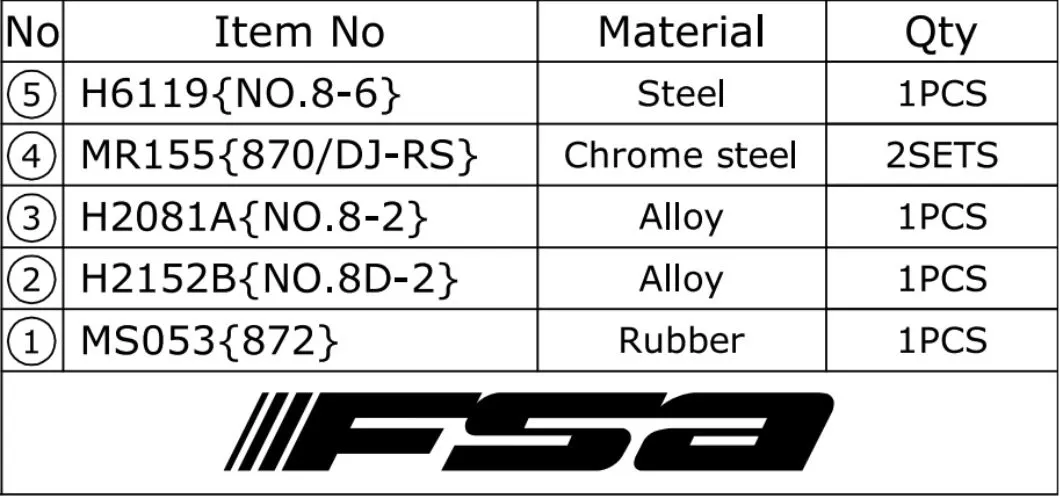 FSA Impact Integrerat Styrlager