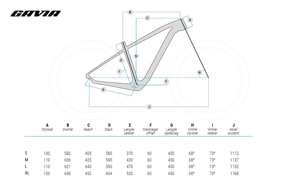 Gavia Race Big Ramset, M Gavia Race Big Ramset, M