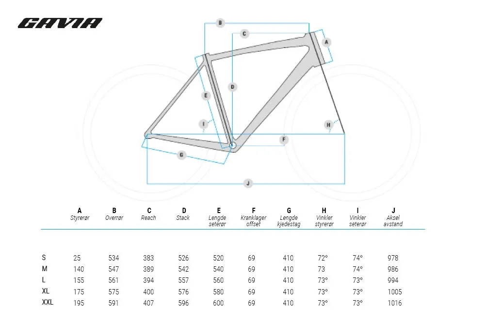 Gavia Zoncolan Disc 1 Ramset