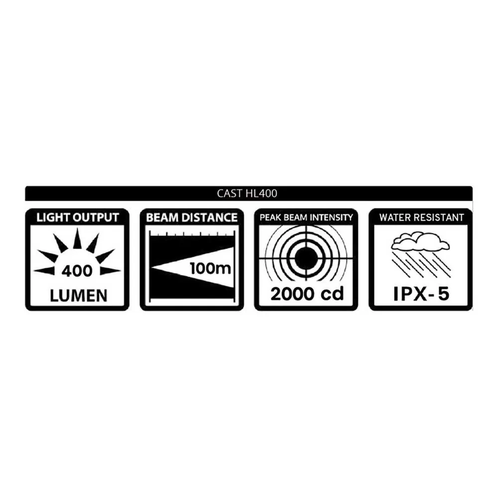 Giant Cast 400 Framlampa, Black, 400 Lumens