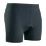 Gist Boxers