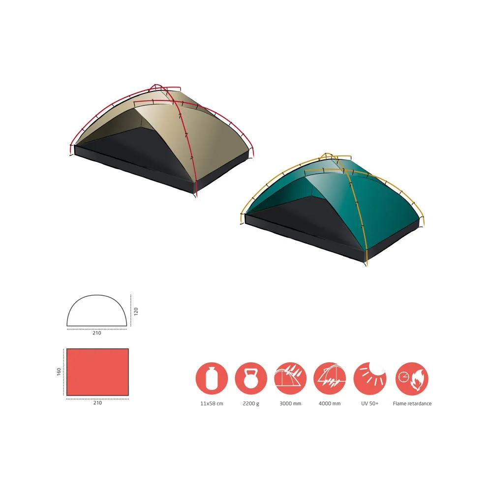 Grand Canyon Tonto Beach Tent 3 Förtält