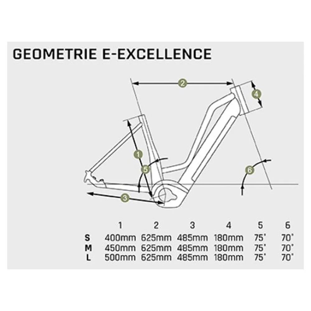 Granville E-excellence 25 Performance Alivio Elcykel