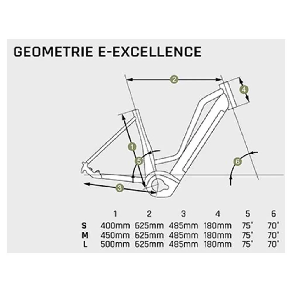 Granville E-excellence 25 Plus Intuvia Elcykel Granville E-excellence 25 Plus Intuvia Elcykel