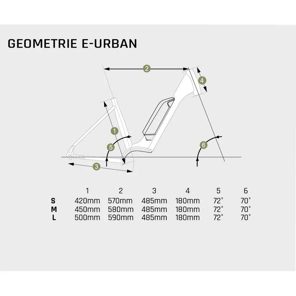 Granville E-urban 30 Plus Bosch Active Plus 26´´ Elcykel