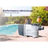 Gre Accessories Poolpump På 0.75 Hk För Pooler Upp Till 65 M³ unisex, Grey / black, 3-4cv