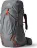 Gregory Women's Facet