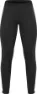 Gridarmor Women's Merino Zip Undertøy Longs