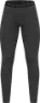 Gridarmor Women's Viks Wool Undertøy Longs