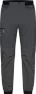 Magnetite