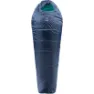 Midnight Blue/Mint 3