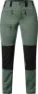 Haglöfs Women's Mid Standard Pant