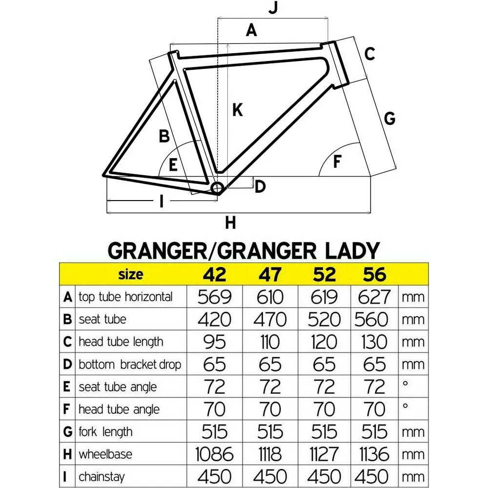 Head Bike Granger 29´´ 2022 Mtb Cykel