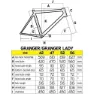 Head Bike Granger 29´´ 2022 Mtb Cykel