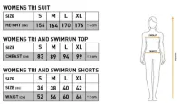 Head ÖTILLÖ Swimrun BaseLayer Shorts Women