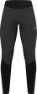 Hellner Women's Nautanen Winter Windblock Tights