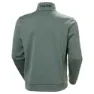 Helly Hansen Hp 2.0 Fleecejacka Med Dragkedja, Grey cactus
