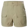 Helly Hansen Maridalen Shorts